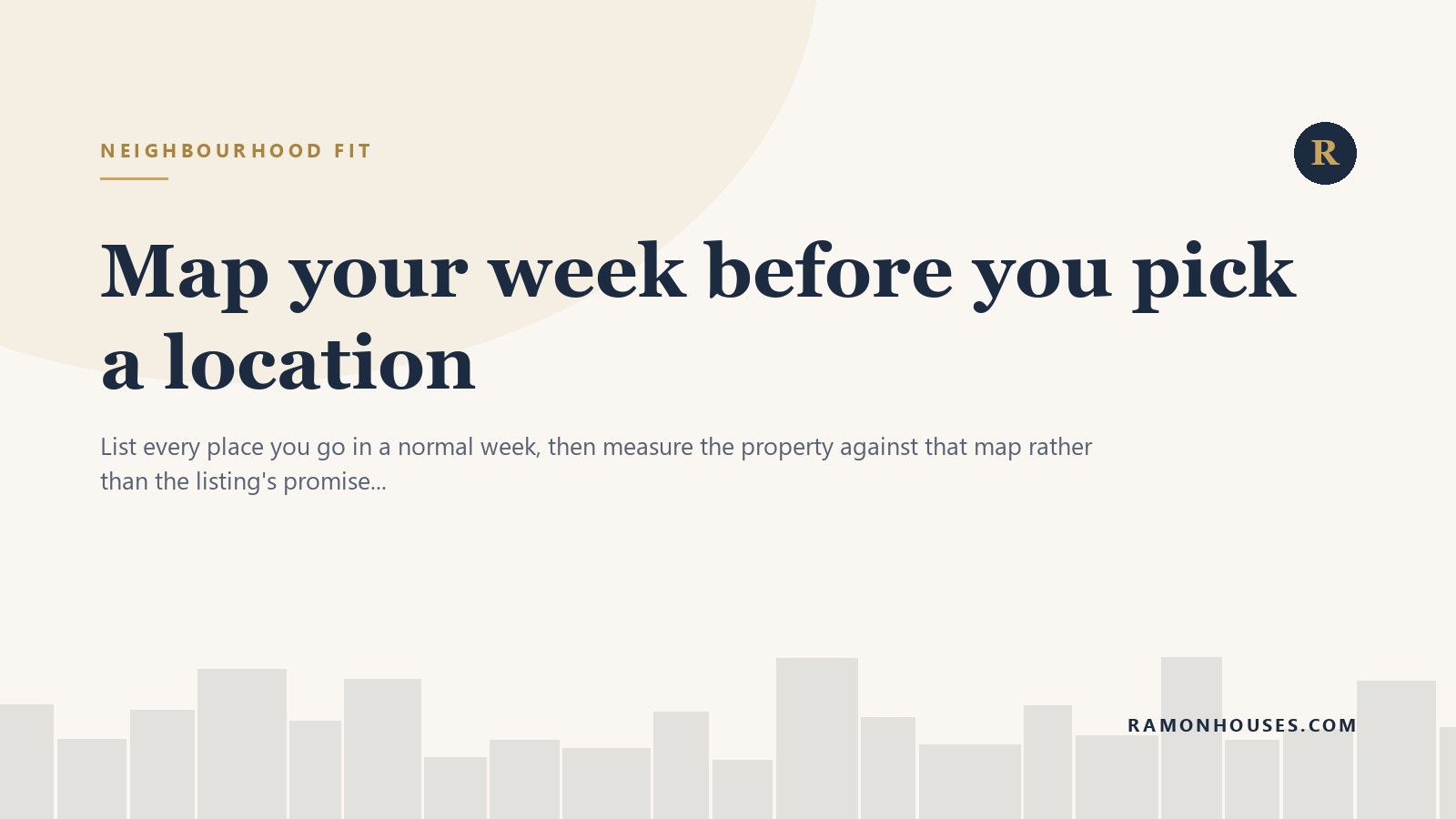 Map your week before you pick a location