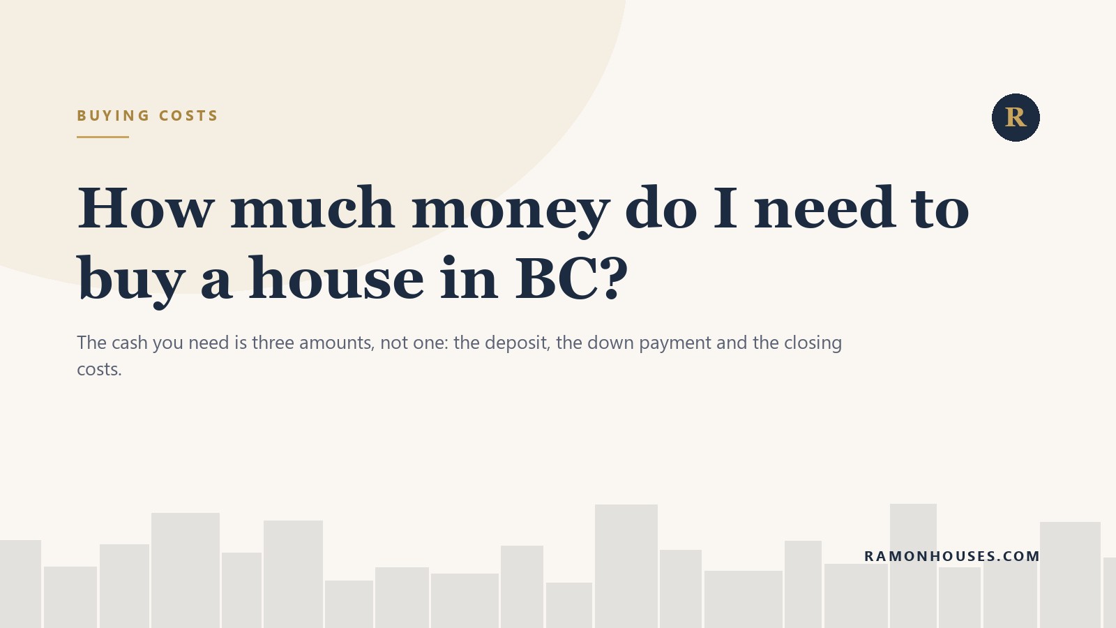 How much money do I need to buy a house in BC?