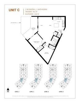 Plan C