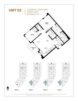 Plan D2