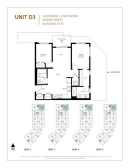 Plan D3