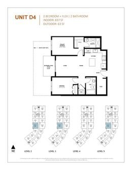 Plan D4